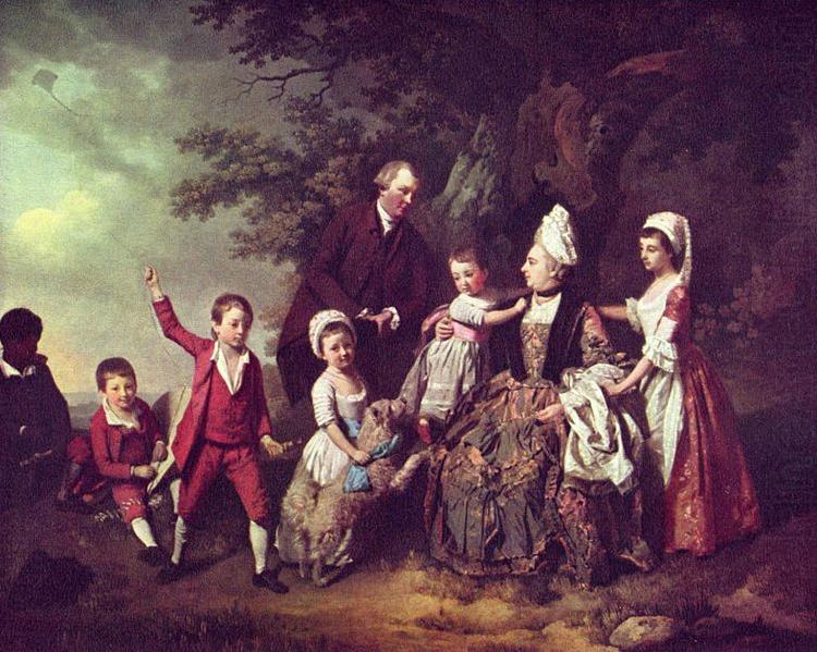 Family Portrait, Johann Zoffany